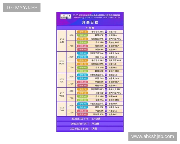 武汉羽毛球队在联合会杯积分榜上以99分稳居第一名展现强劲实力 武汉羽毛球队在联合会杯积分榜上以99分稳居第一名展现强劲实力