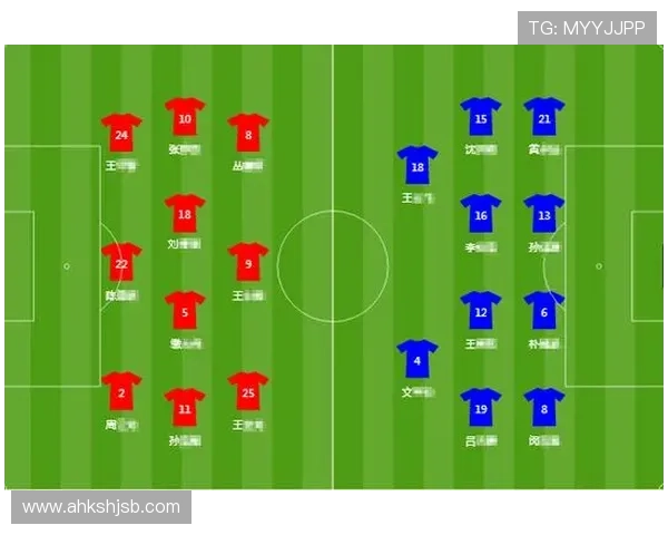 武汉足球队与上海足球队赛后战术分析与复盘探讨 武汉足球队与上海足球队赛后战术分析与复盘探讨