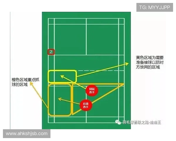 武汉羽毛球队防反打法深度分析与战术解析