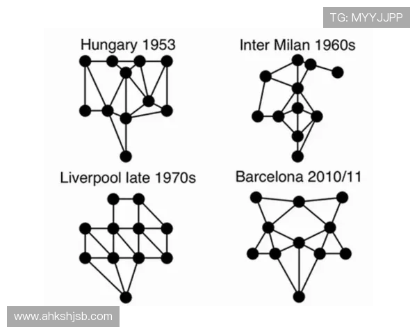 武汉足球队与深圳足球队赛后分析力量对比与战术探讨 武汉足球队与深圳足球队赛后分析力量对比与战术探讨