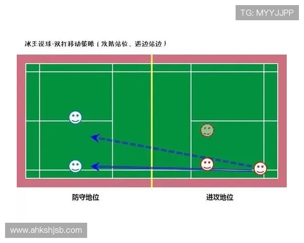 杭州羽毛球队防守策略分析与比赛表现评估